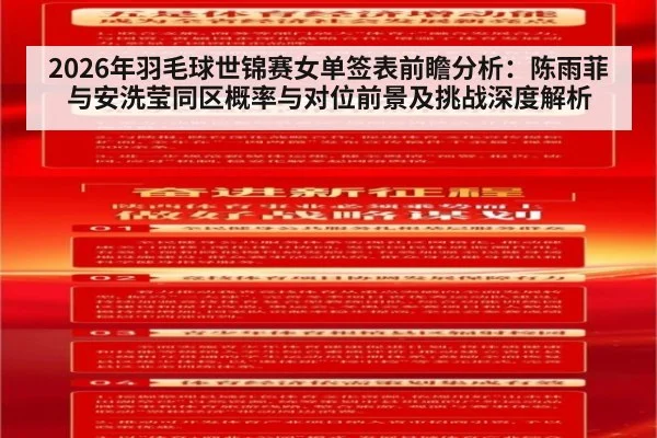 2026年羽毛球世锦赛女单签表前瞻分析：陈雨菲与安洗莹同区概率与对位前景及挑战深度解析